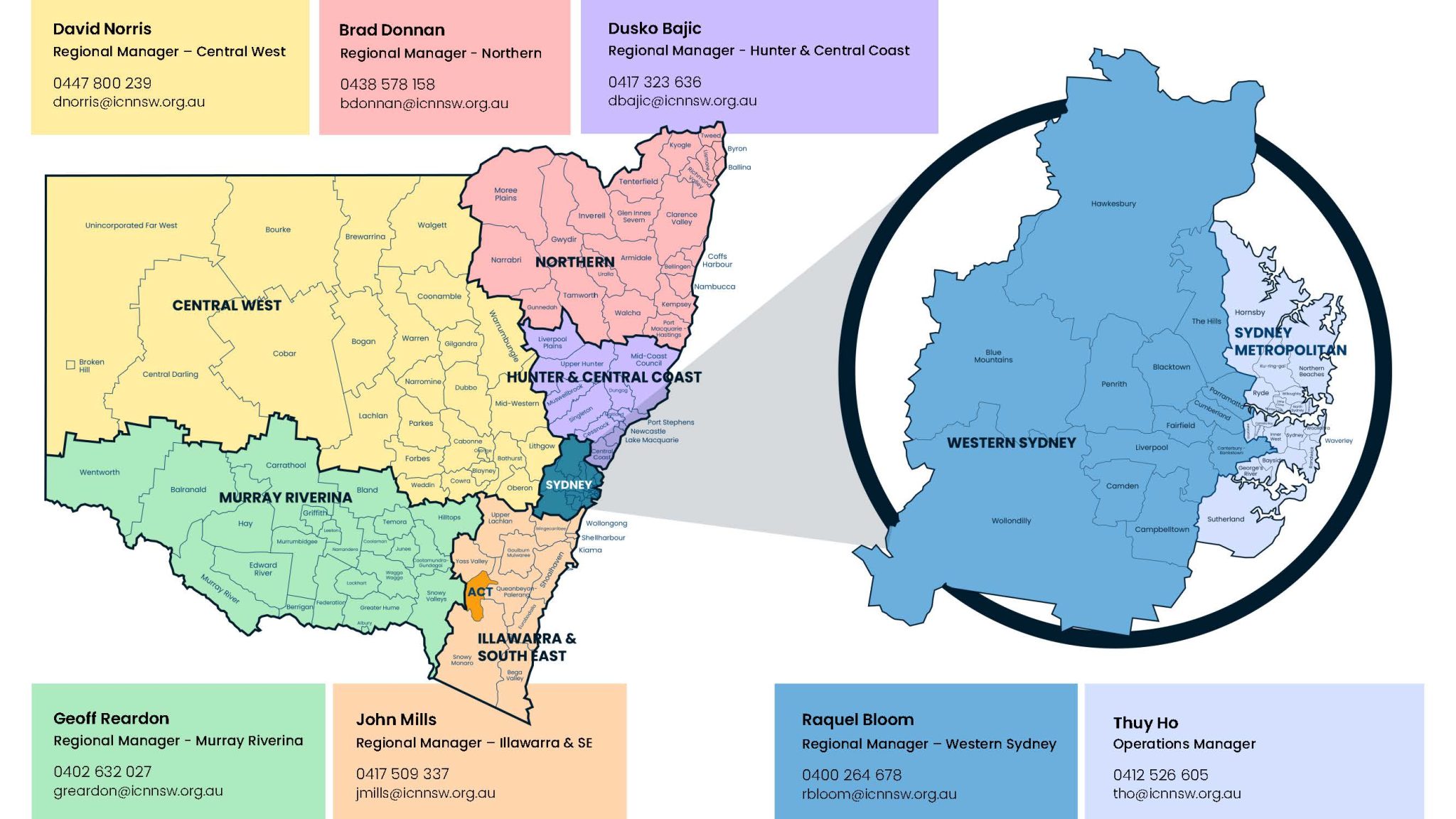 ICN NSW Regional Map